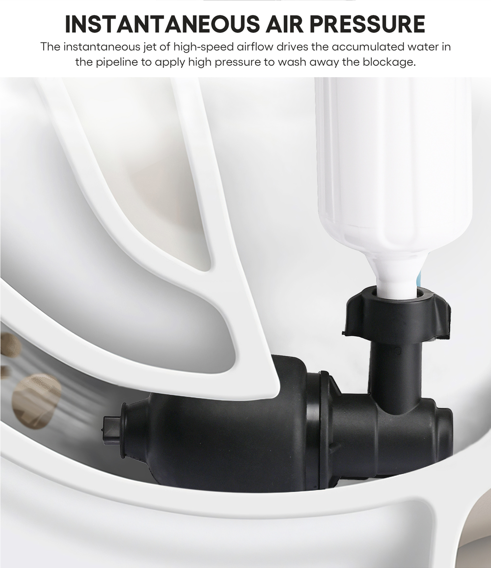 High Pressure Air Pump Plunger for Bathroom, Toilet, Floor Drain, Sink ...