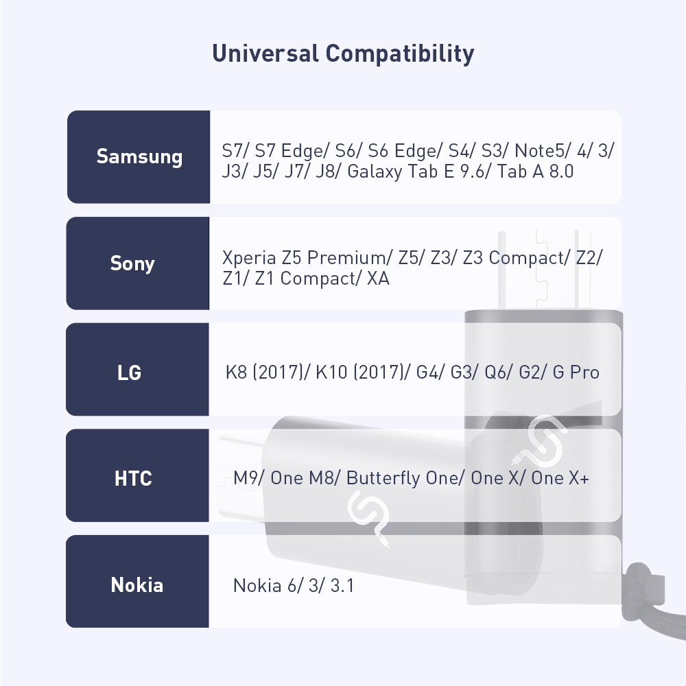 PrimeCables® USB C 2.0 to Micro USB Adapter