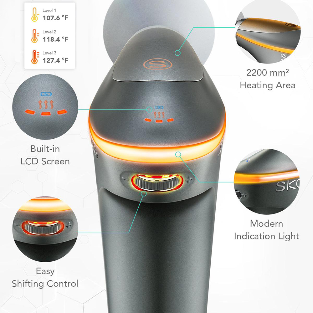 3 Seconds Fast & Variable Heating Function