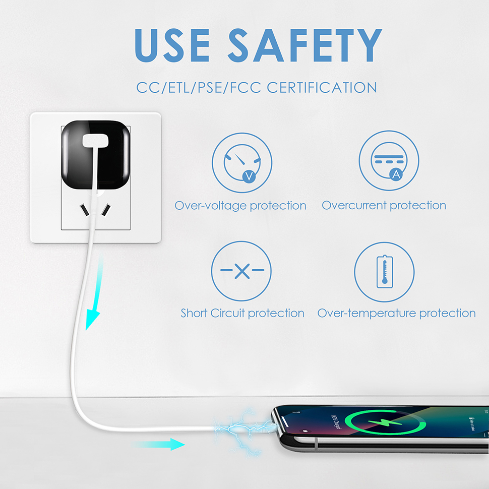 GaN 30W USB-C PD Fast Charger