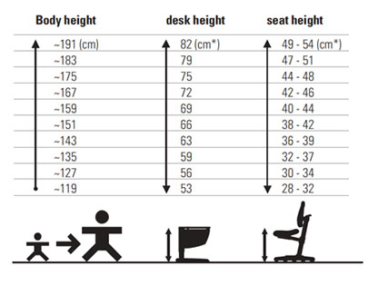 Electric Sit to Stand Adjustable Desk Riser Frame, White