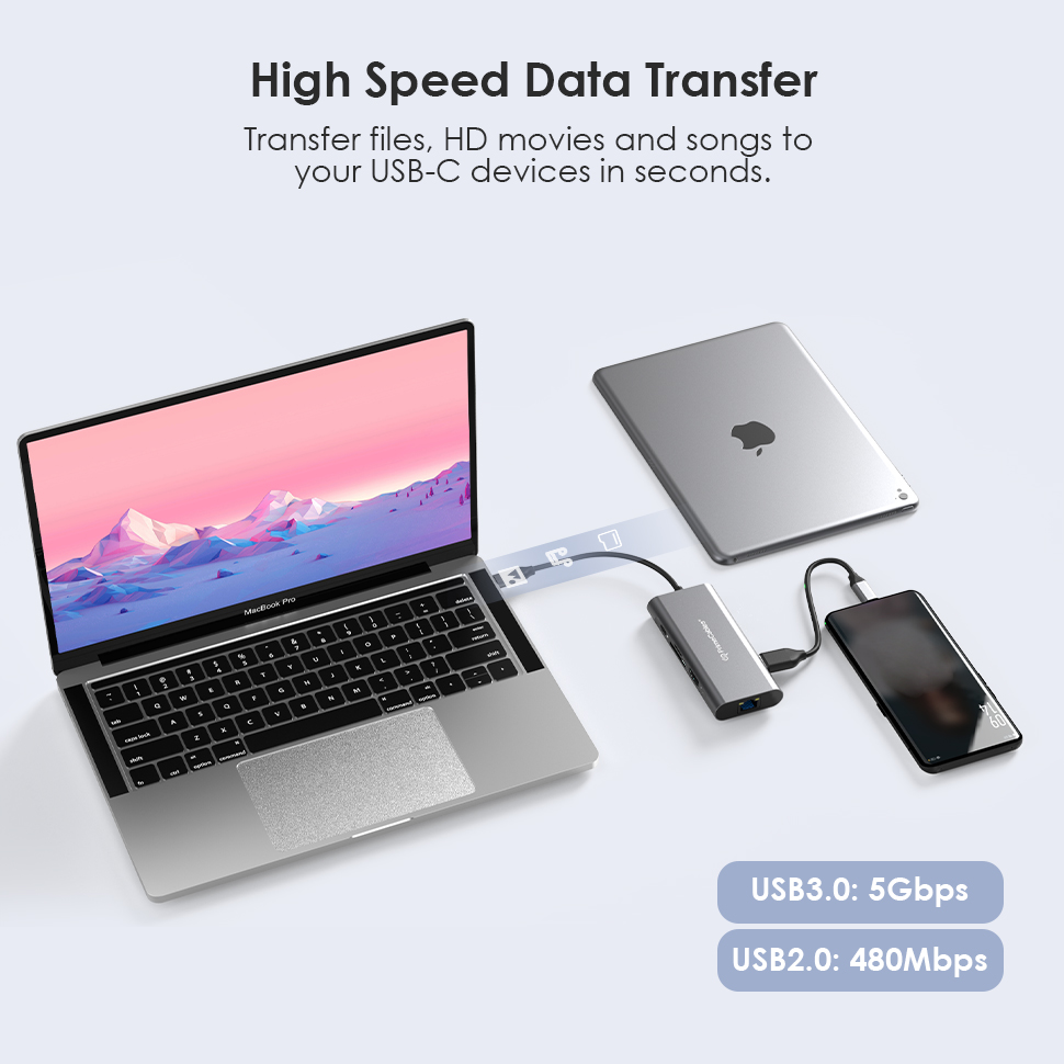 8 in 1 USB C Hub Adapter