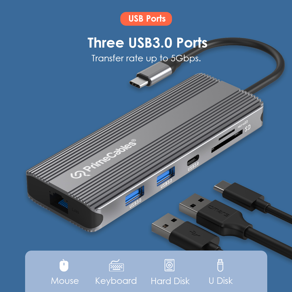 10 in 1 USB C Hub