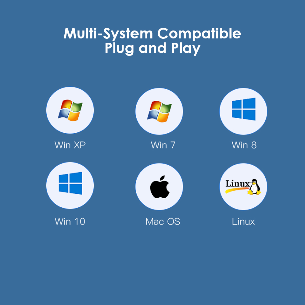 10 in 1 USB C Hub