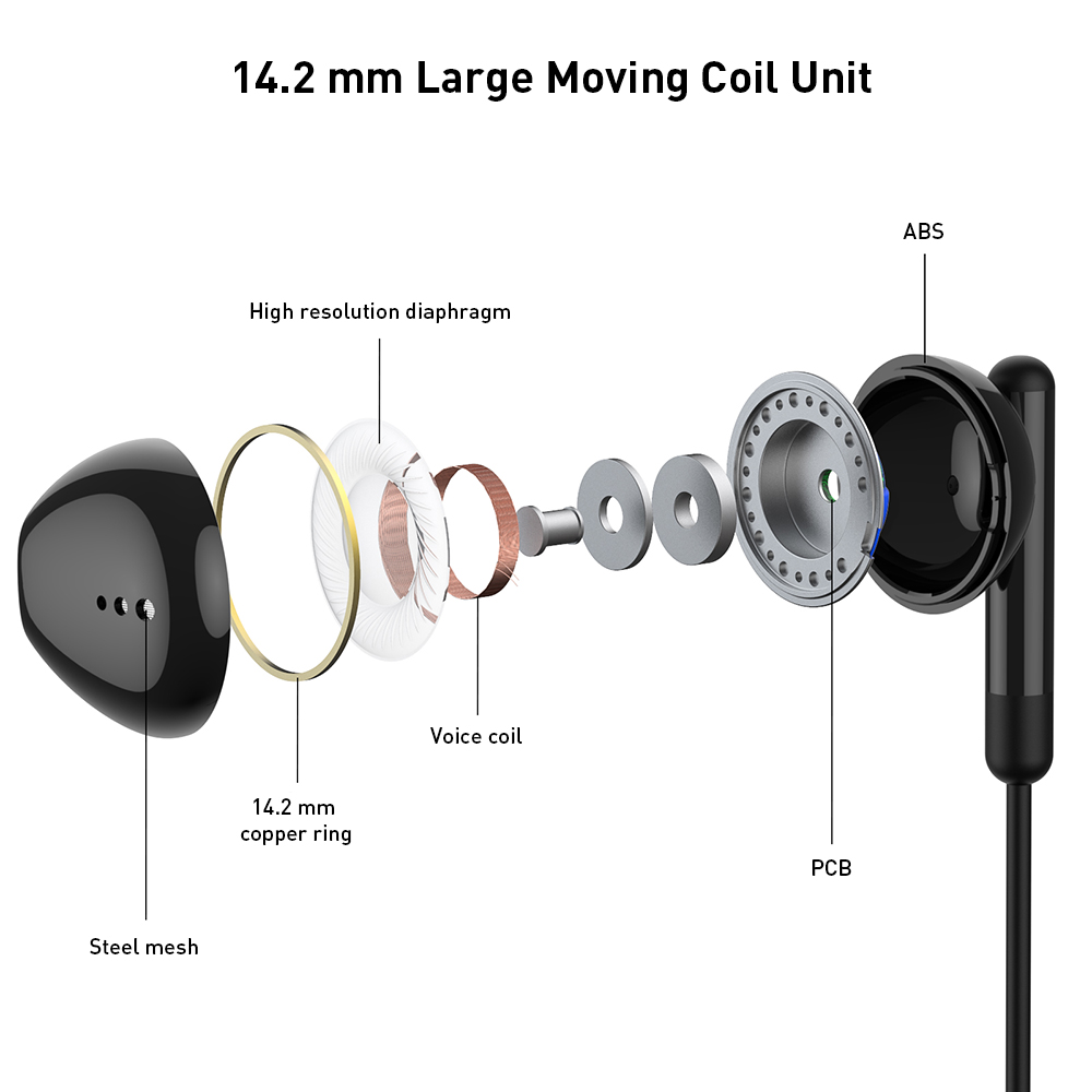 mm In-Ear Headphones Earbuds Built-in Microphone and Volume