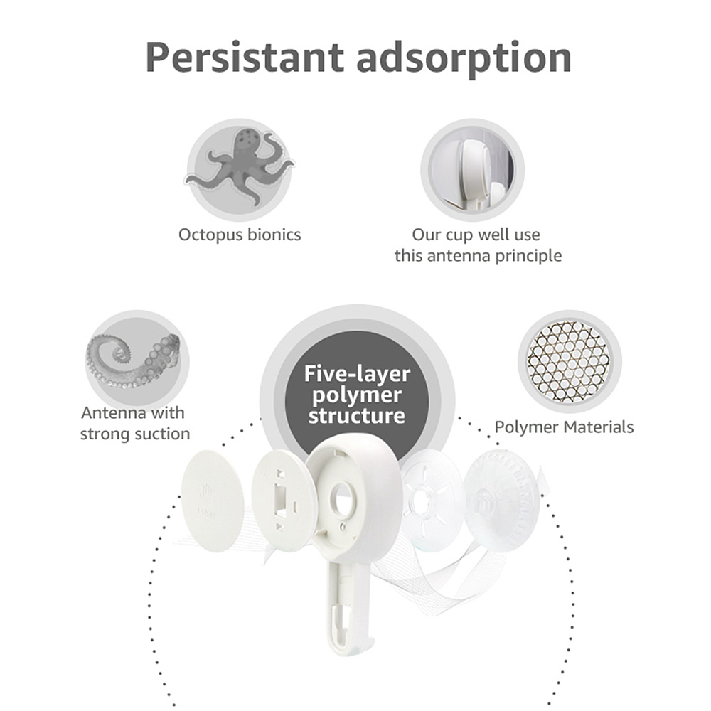 Suction Cup Double Dish Soap Holder Soap Dish STORA