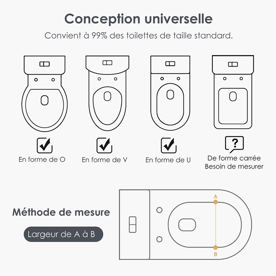 Siège pot 3 en 1 multi-étapes