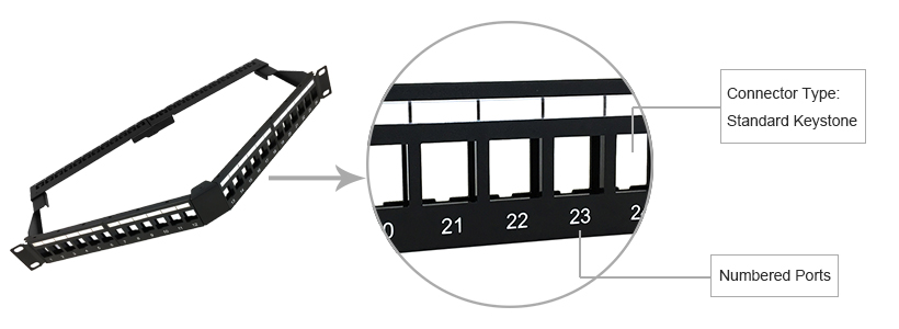Panneau De Raccordement Keystone Cable Matters 1U 24 Ports Avec Gestion Câbles - Rack 19 Pouces