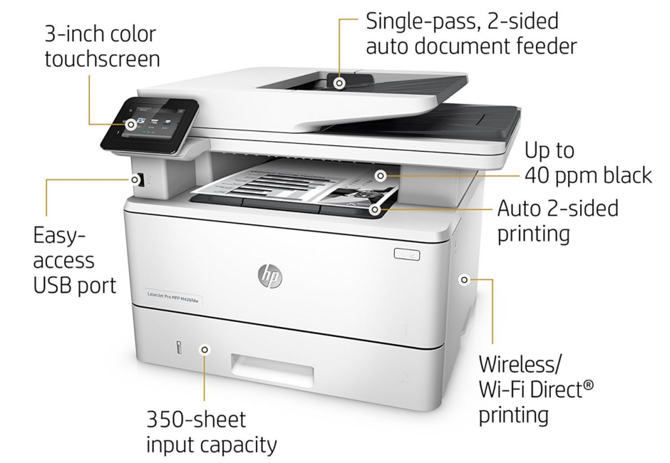 Driver scan hp laserjet pro mfp m426fdw for Windows 7 64 Driver scan hp laserjet pro mfp m426fdw for Windows 7 64