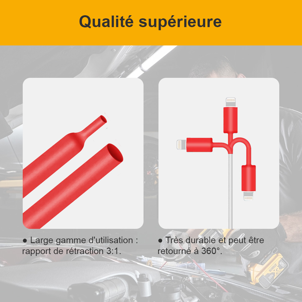 Kit de gaines thermorétractables à double paroi, rapport 31, 270 — free download
