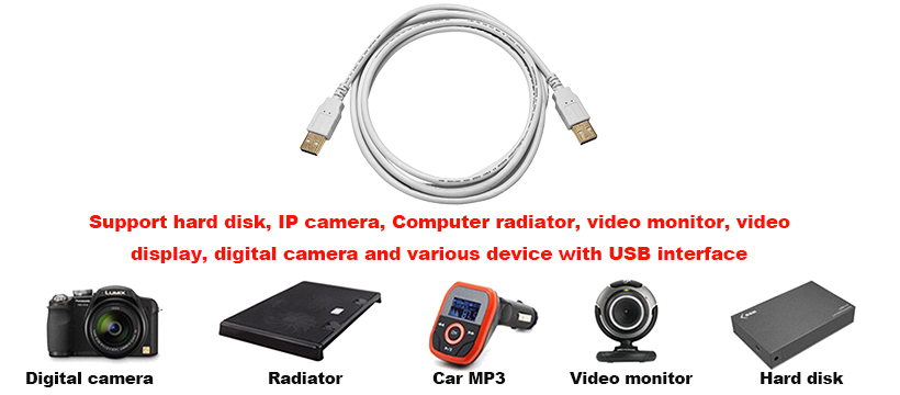 Monoprice USB 2.0 A-male to A-male cable is compatible with digital camera, radiator, video monitor and other USB peripherals