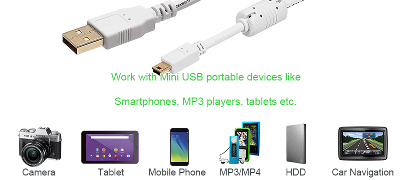 USB 2.0 Type-A to USB Mini B cable works with many digital camera models, cellphones, MP3 players and other mini-USB devices