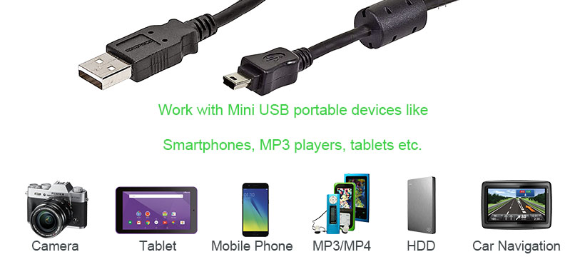 USB 2.0 A Male to Mini B 5pin Male 28/24AWG Cable w/ Ferrite