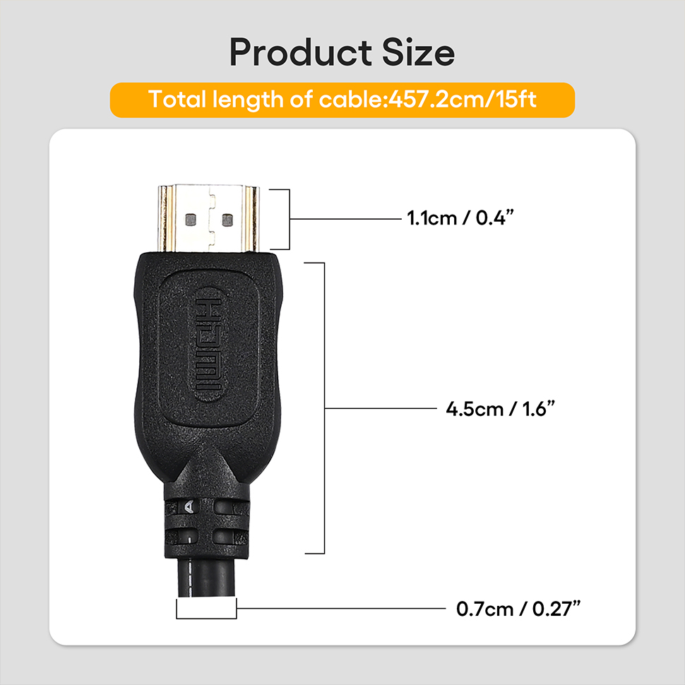 15ft HDMI 2.0 cable product size diagram: detailed measurements of the connector and the total length