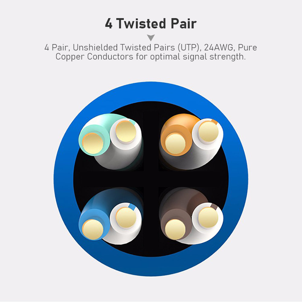 This 500ft roll comes in striking blue color and features a robust 4-pair unshielded twisted pair (UTP) structure, ensuring exceptional performance for Fast, Gigabit, and 10-Gigabit Ethernet applications