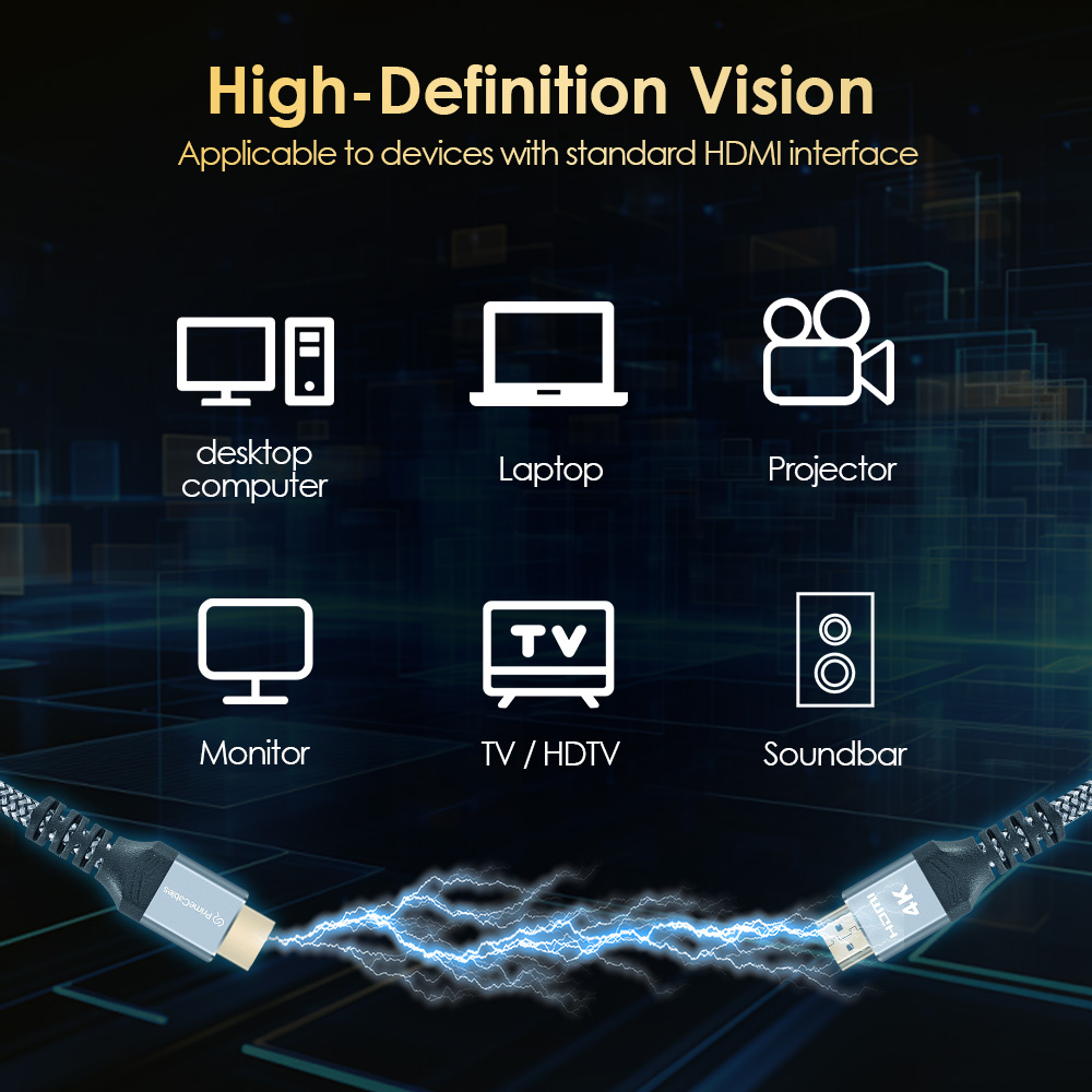 This high-definition HDMI 2.0 cable has a compatibility with PC, laptop, projector, monitor, TV and soundbar