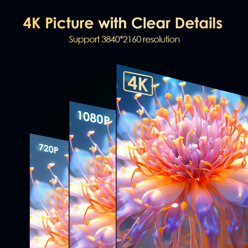 PrimeCables nylon-braided HDMI 2.0 cable delivers 4K (3840×2160), clearer than 4K and 1080P