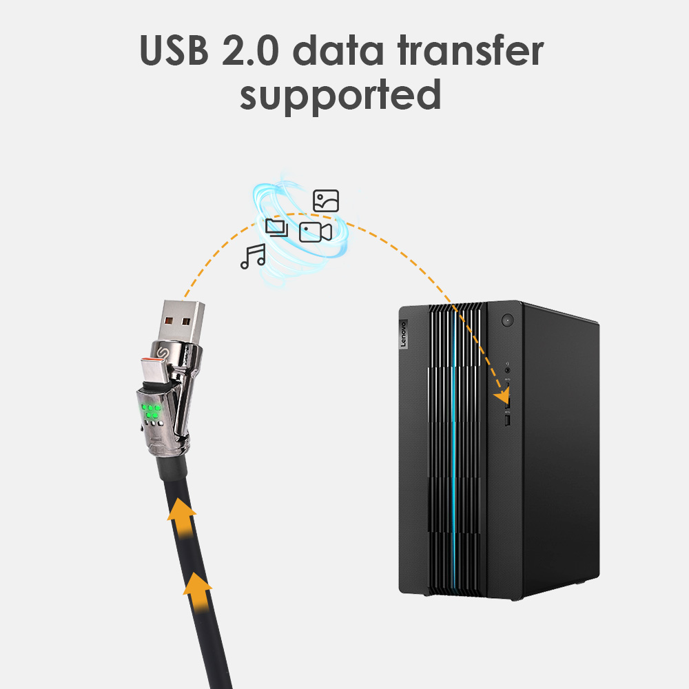 4-in-1 USB charging & sync cable supports media sync (photos, videos, music) paired with an external storage drive