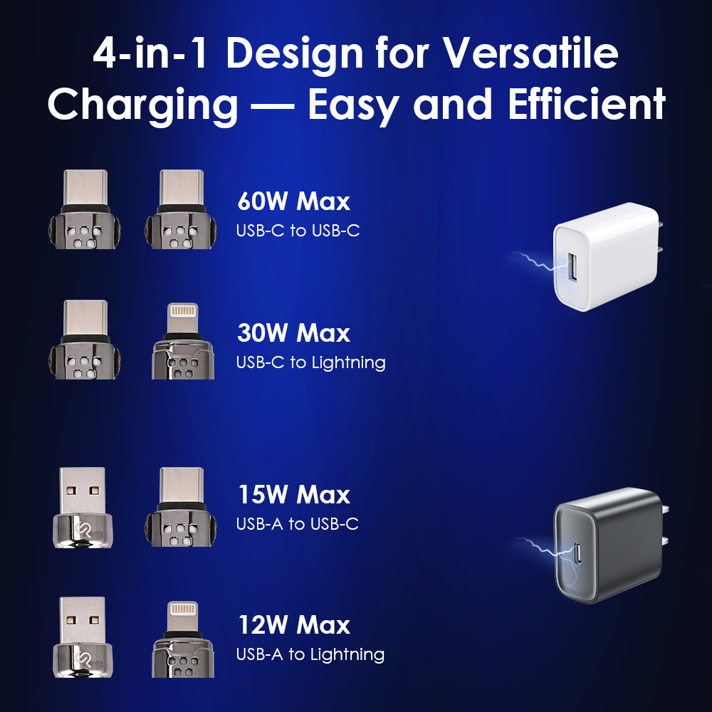 4-in-1 versatile charging cable supports USB-C to C/Lightning, & USB-A to C/Lightning (with compatible chargers)