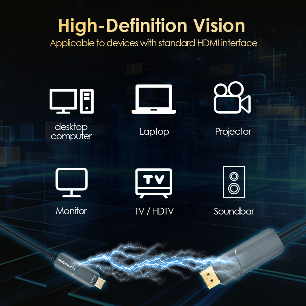 USB-C to HDMI cable compatible with high-definition HDMI devices, such as desktop, laptop, projector, monitor, etc