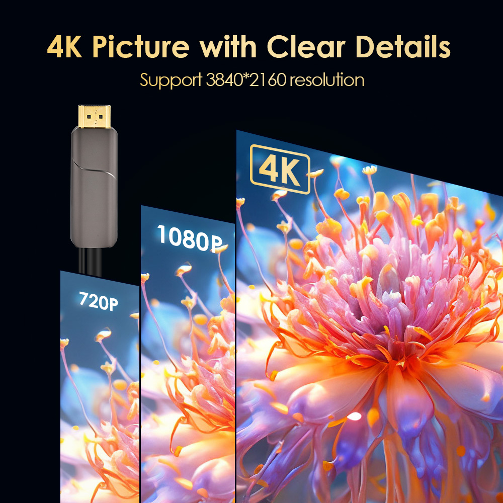 USB-C to HDMI cable supporting 4K (3840*2160) resolution, and its display clarity is superior to 720P and 1080P