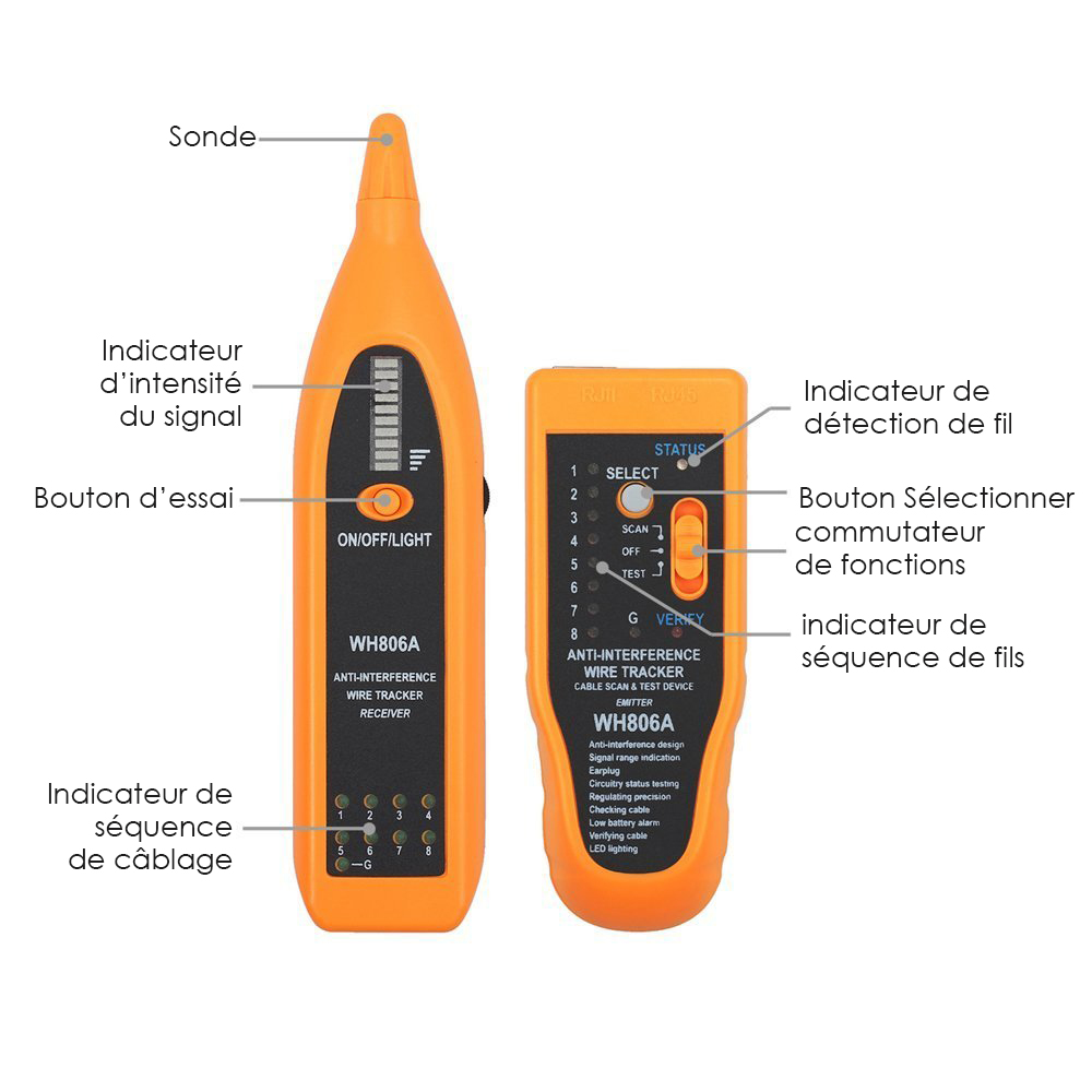 Henkion Multifunktions RJ45 Netzwerkkabeltester,Kabelverfolger,Aufladbar,UTP Kontinuitäts Und Steckerfehlertest,Länge,VFL,OPM,POE 802.3af/at/bt Und Nicht Standardmäßige POE Erkennung,Port Blinken,NCV