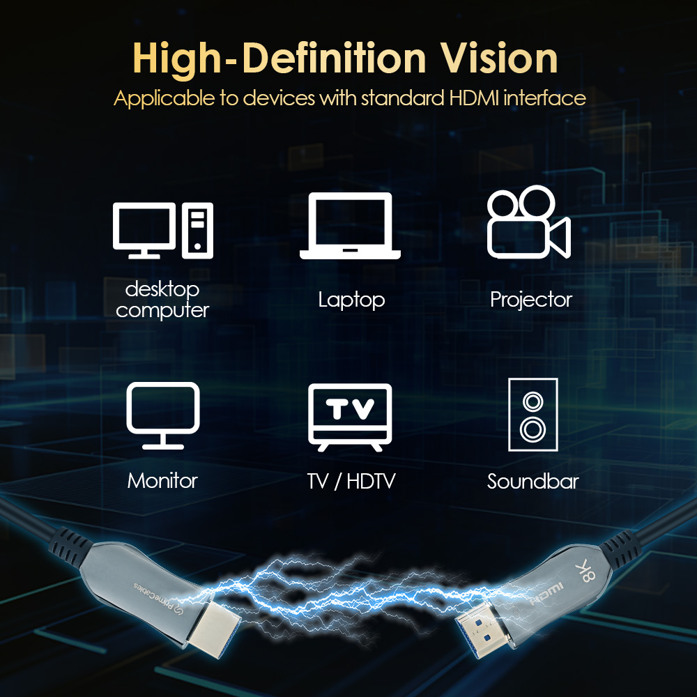 This HDMI 2.1 active optical cable is compatible with desktop computer, laptop, projector, monitor, TV, and soundbar