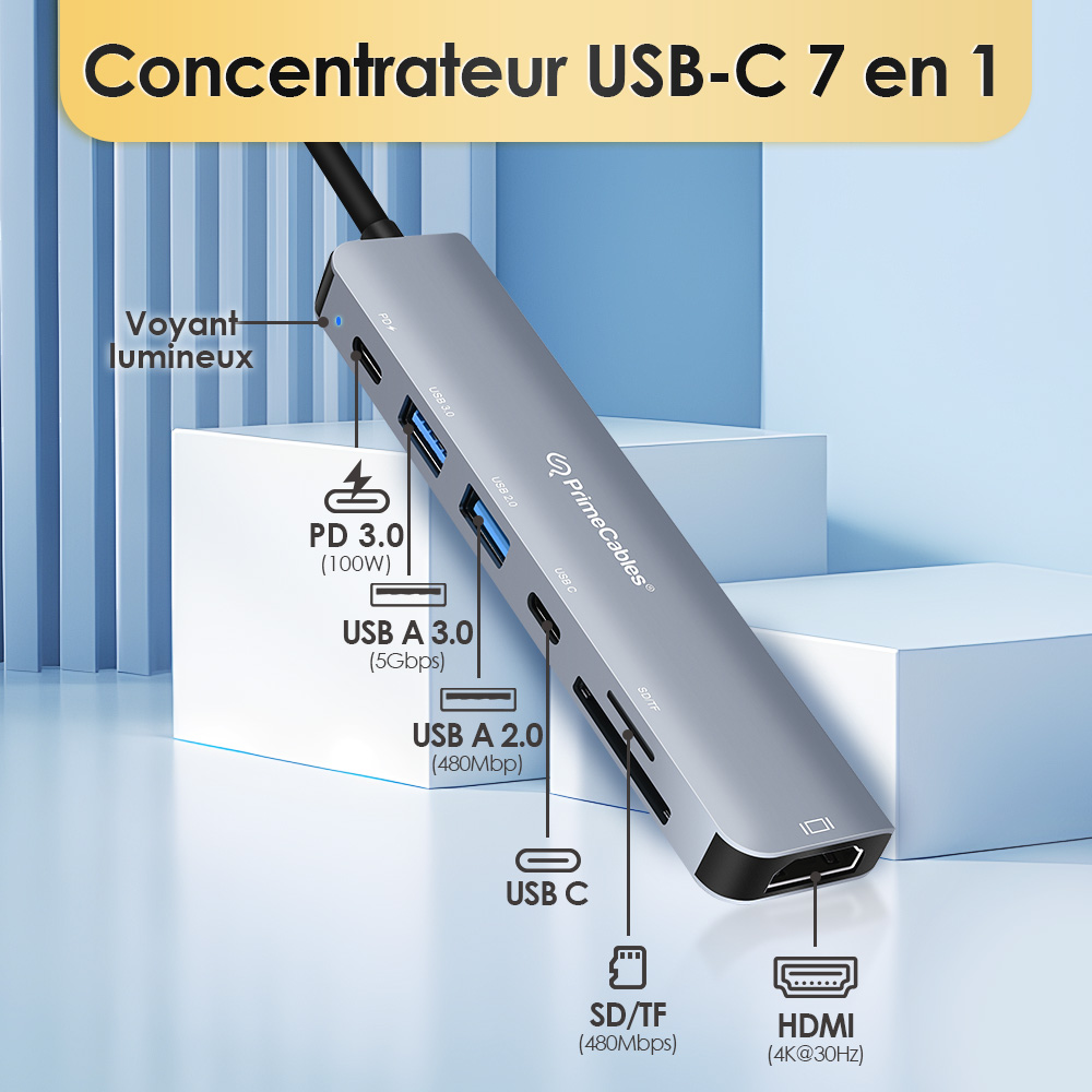 WARRKY Lecteur Carte SD USB 3.0, 7 En 1 Adaptateur De Carte [Cable Nylon De 76CM] 3 Ports USB