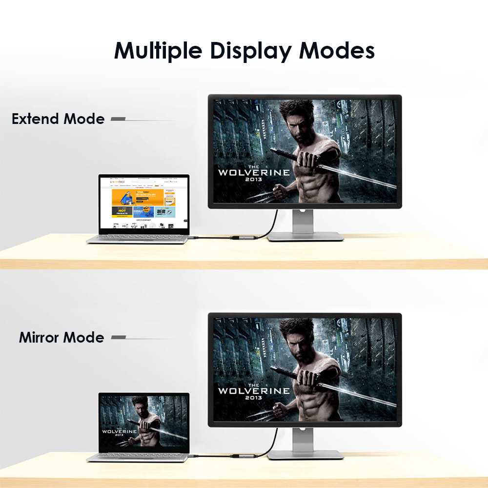 The USB-C to HDMI adapter supports connecting a laptop to a monitor in extend & mirror modes