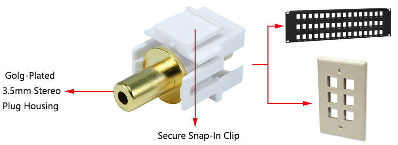 3.5mm Stereo Keystone Jack, Flush Type - White - Monoprice®