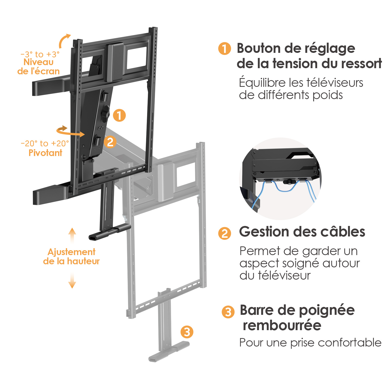 Support mural pour téléviseur avec réglage en hauteur, rotation, inclinaison, bouton de tension à ressort, gestion des câbles et barre de poignée rembourrée.