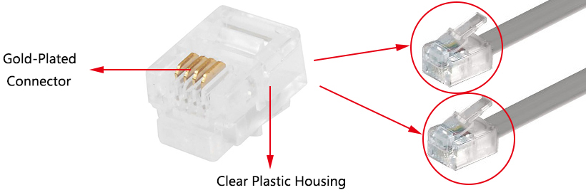 Prise métal RJ45 blindée CAT6A pour câble de 24 -22AWG - montage sans outil