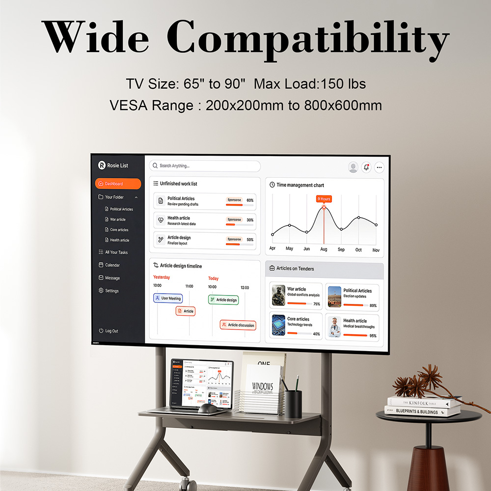 The mobile TV stand is suitable for 65''-90'' screens, with a VESA range from 200x200mm to 800x600mm, and up to 150 lbs