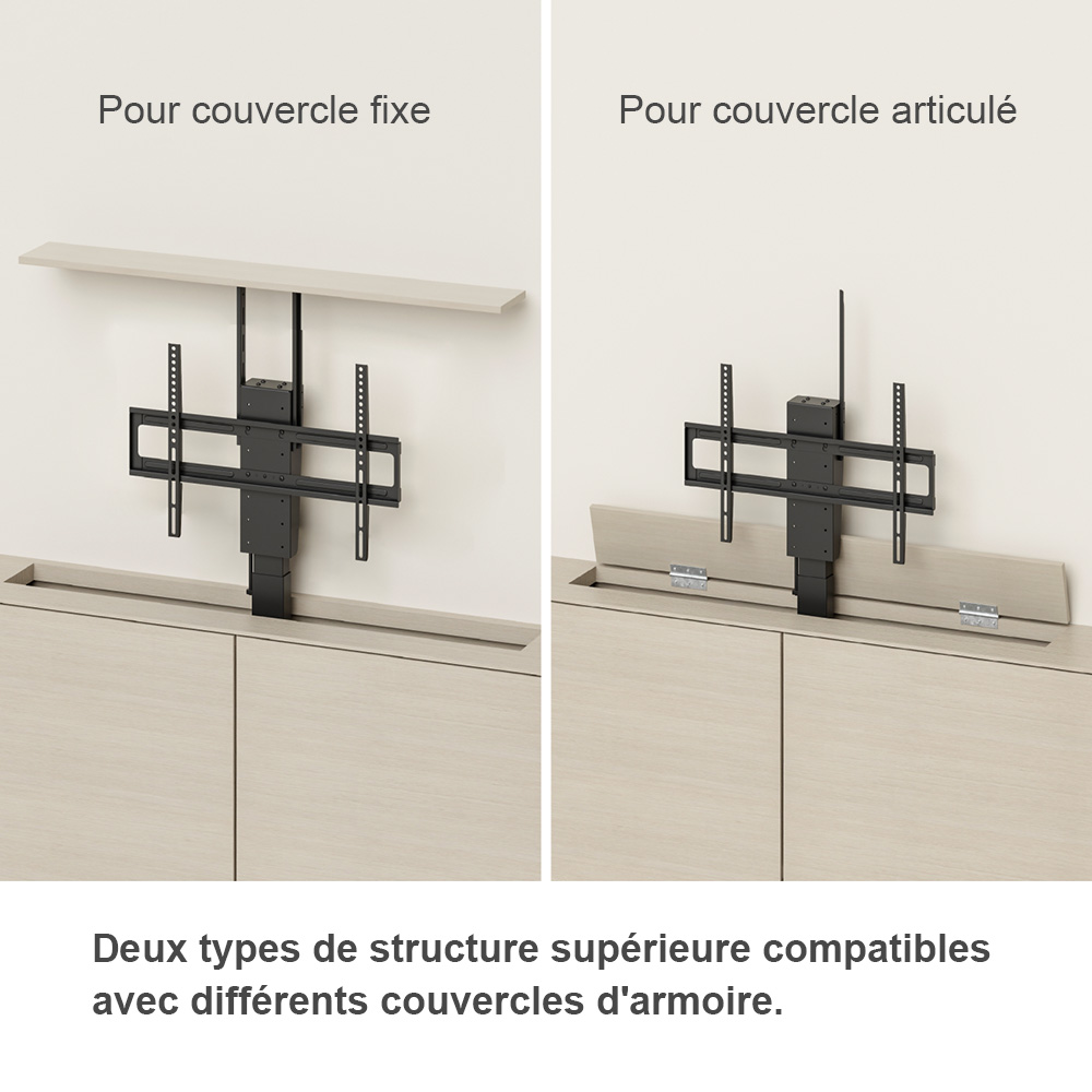 Options d’installation du mécanisme de levage pour téléviseur avec couvercle fixe ou couvercle à charnières, équipées de supports de montage réglables.