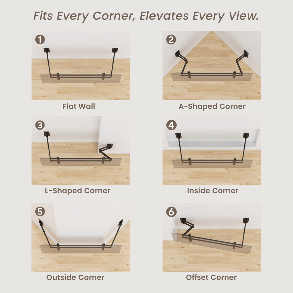 6 installation scenarios of this corner TV wall mount: flat wall, A-shaped, L-shaped, inside, outside, offset corner