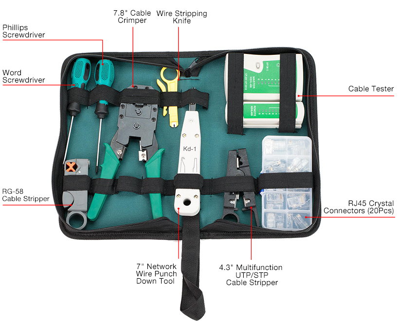 Kit d'outils de réparation de réseau LAN Portable professionnel