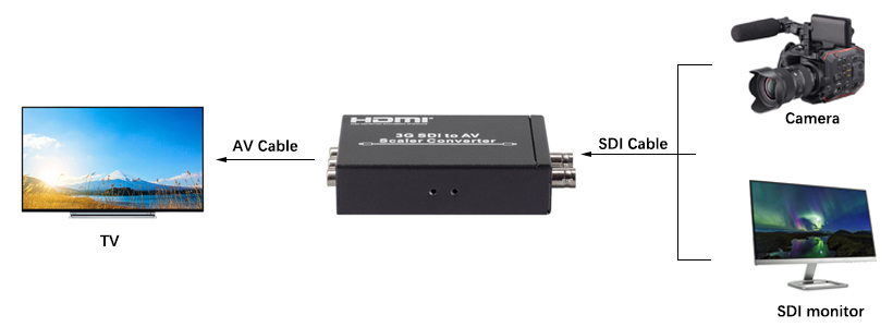 Replacement For MONOPRICE INC 16062