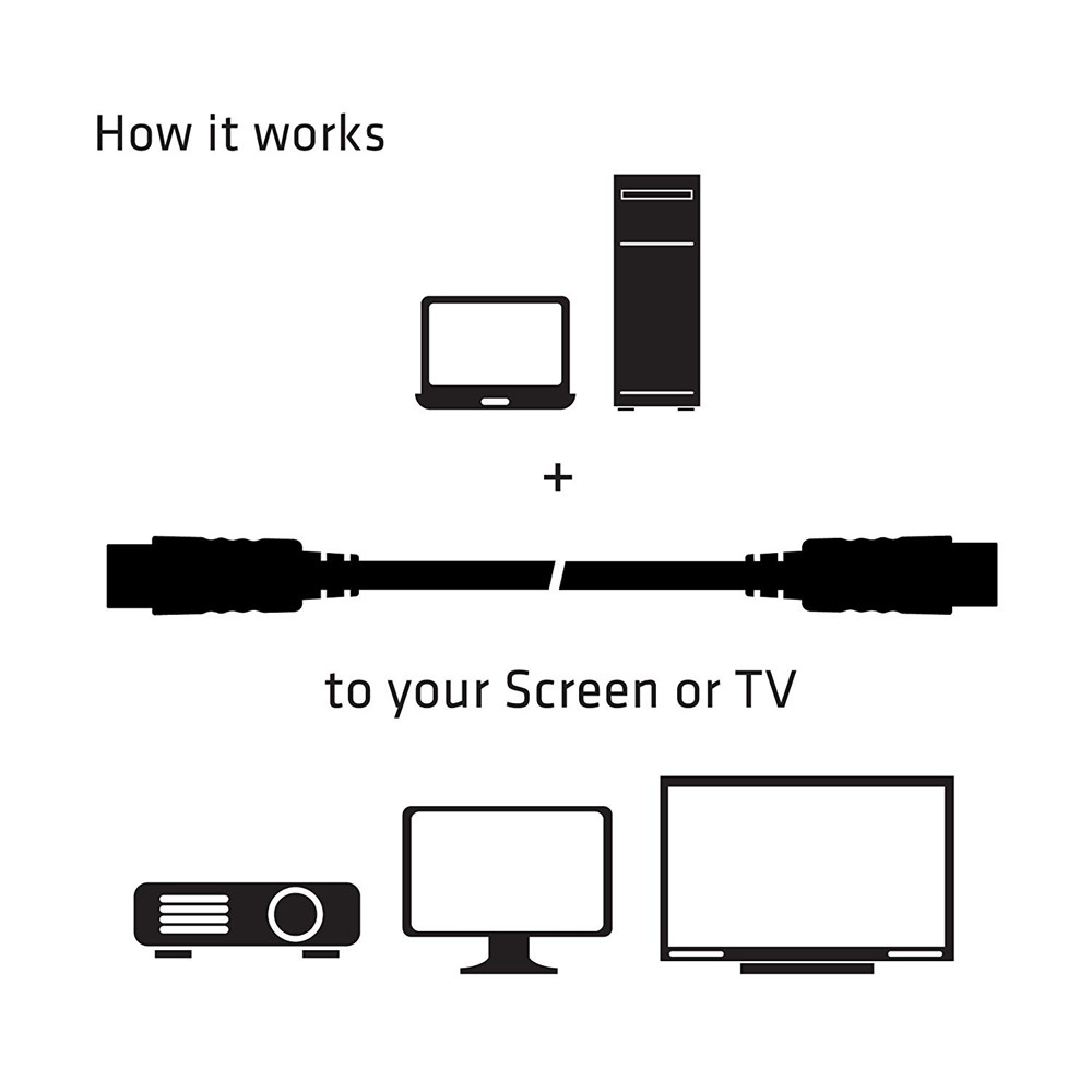 DisplayPort DP 1.4 Male to Male 8K 60Hz 2m/6.56ft Black PrimeCables®