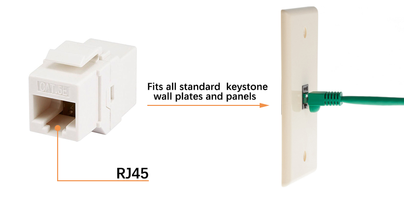 8P8C RJ45 Cat5e Inline Coupler Type Keystone Jack, White - Monoprice®
