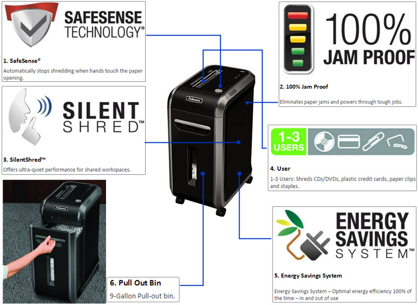 Fellowes Powershred 99ci Costco Fellowes 18 Sheet Paper Shredder For Office Use - 100% Jam Proof Cross Cut Shredder - 99Ci Shreds For 30 Minutes - Powershred Office Shredder With Large 34