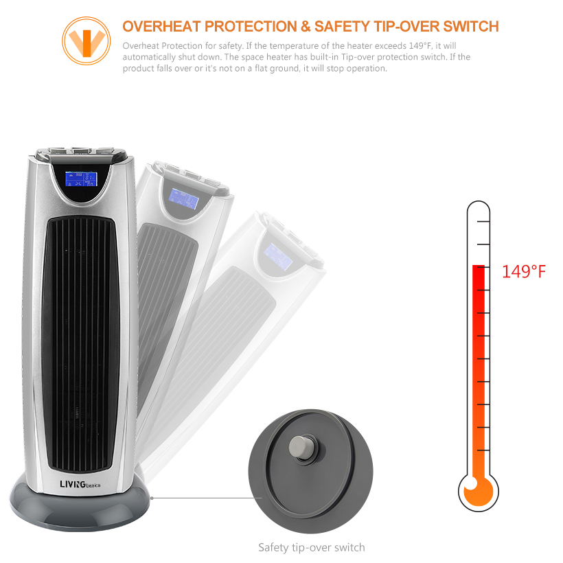 Ceramic Tower Heater, 1500W Portable Electric Heater