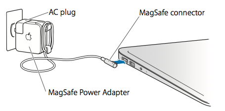 UGREEN Adaptateur Prise US UK AU CN vers FR EU Adaptateur de Voyage Universel Monde Type