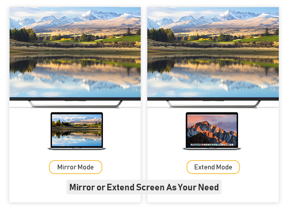 USB-C to DisplayPort cable supports mirror mode to duplicate screen or extend mode to expand workspace onto a larger display