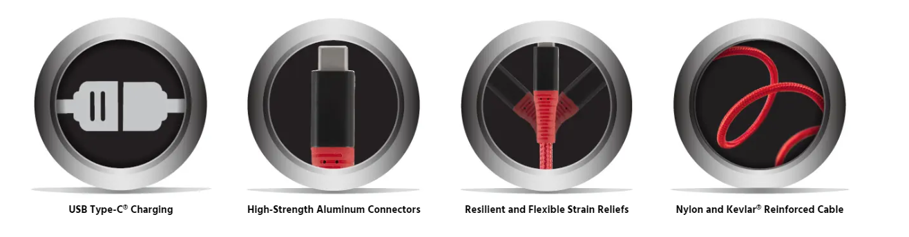 USB 2.0 Type-C cable comes with high-strength aluminum connectors and a flexible strain-relief design