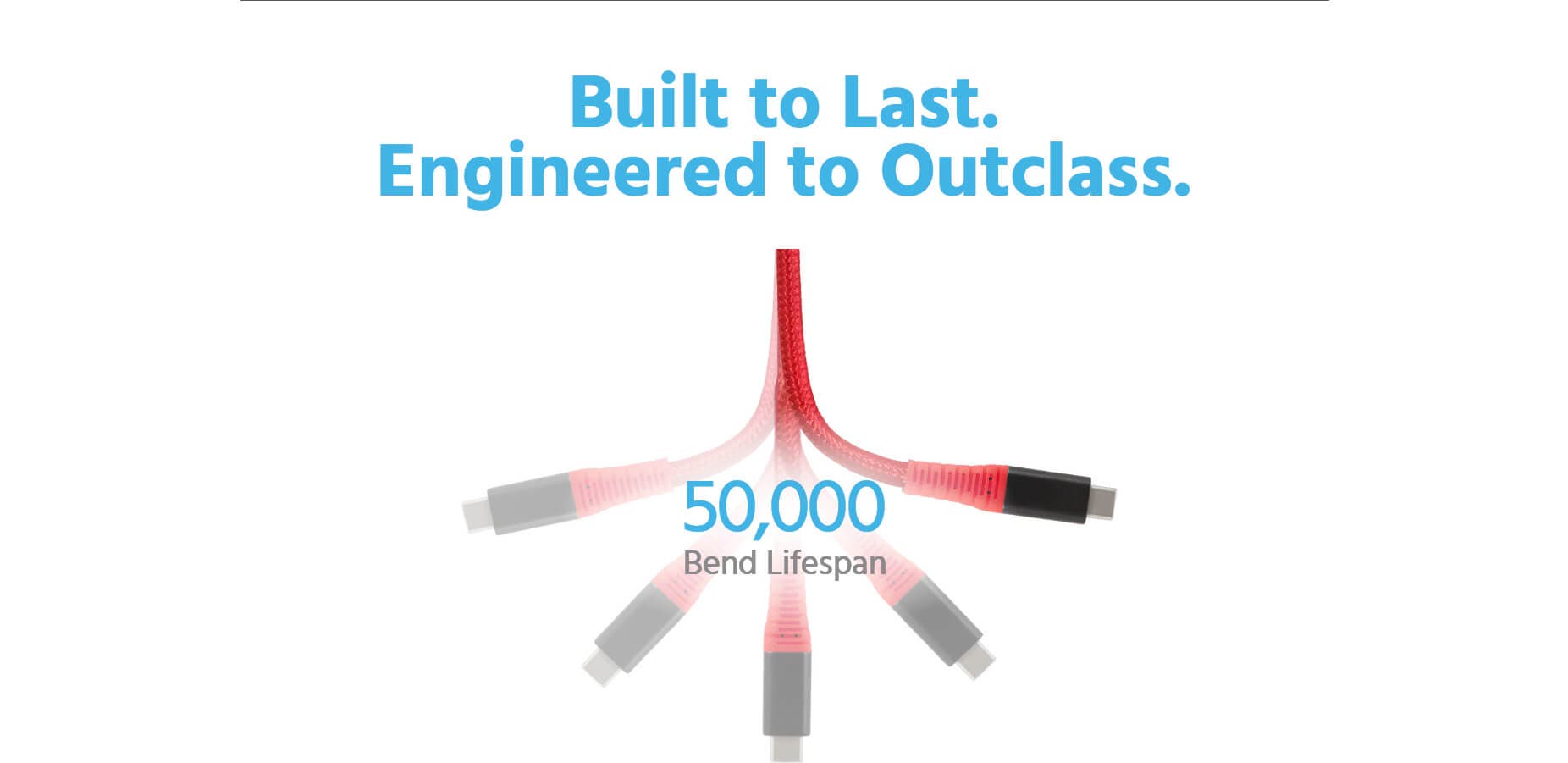 Braided USB-C cable displayed in multiple bend positions, emphasizing durability and long-term flexibility