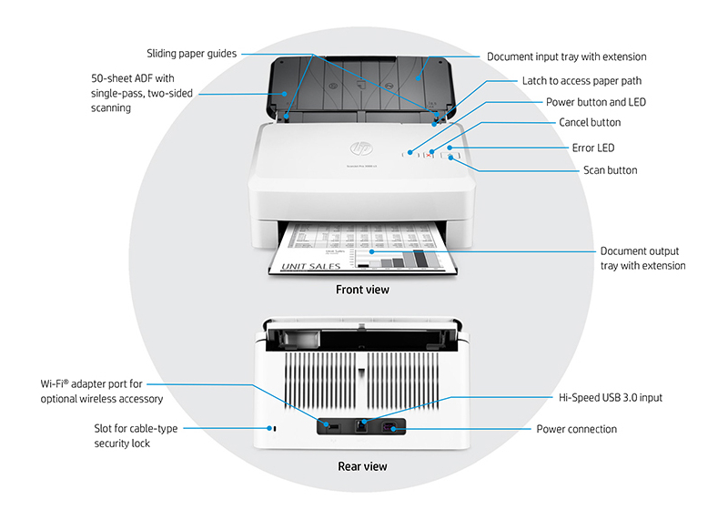 hp scanjet utility for mac won