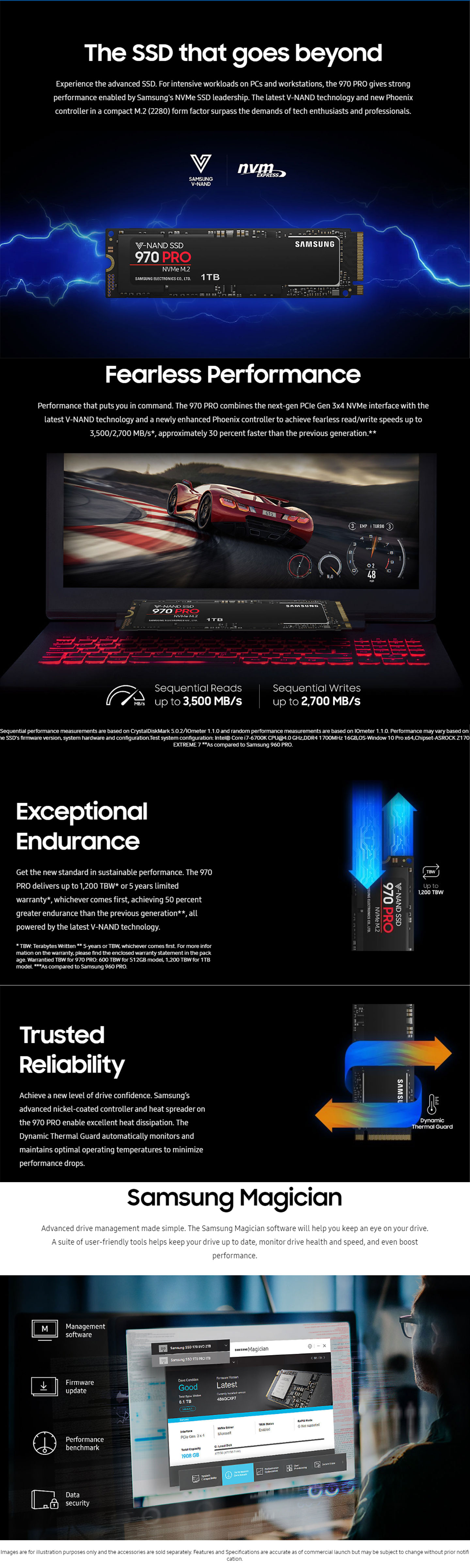 SAMSUNG 970 PRO M.2 Internal SSD