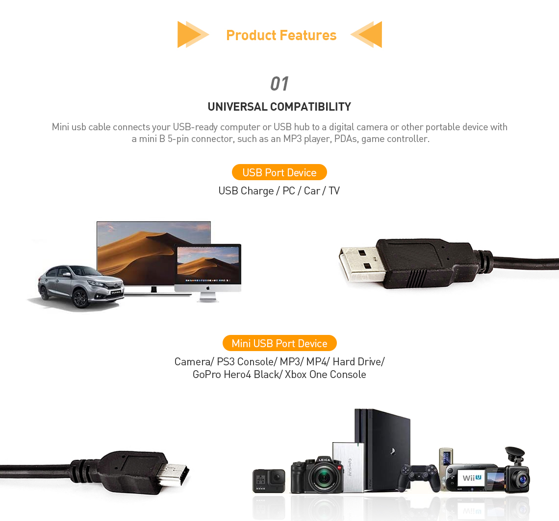 Mini USB cable is compatible with computer/USB hub (Type-A port) and digital camera or other portable device (Mini B port)