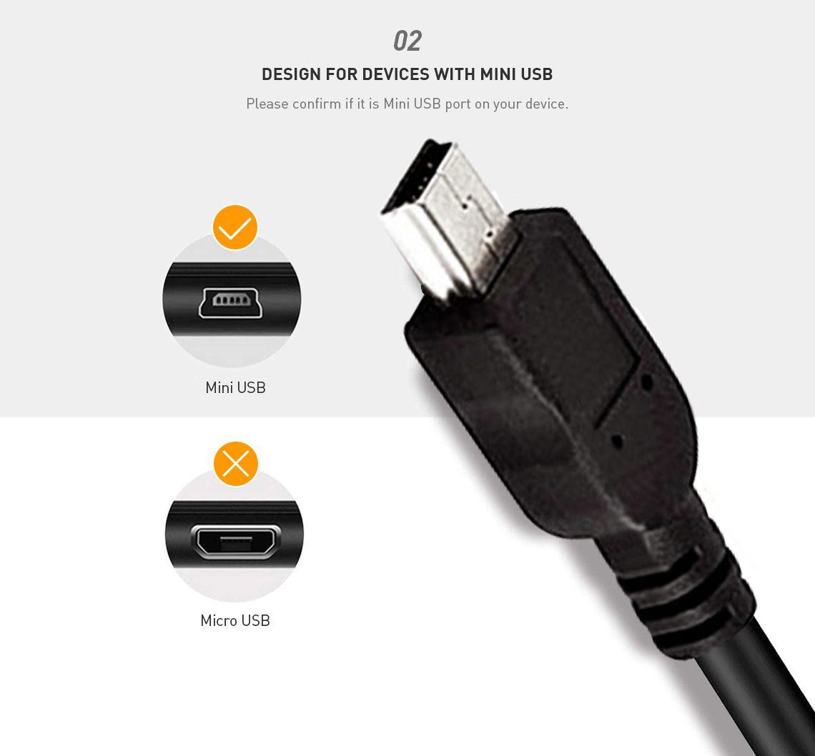 Premium USB 2.0 Type-A to USB Mini B cable equipped with a USB Mini B interface, not a Micro B interface