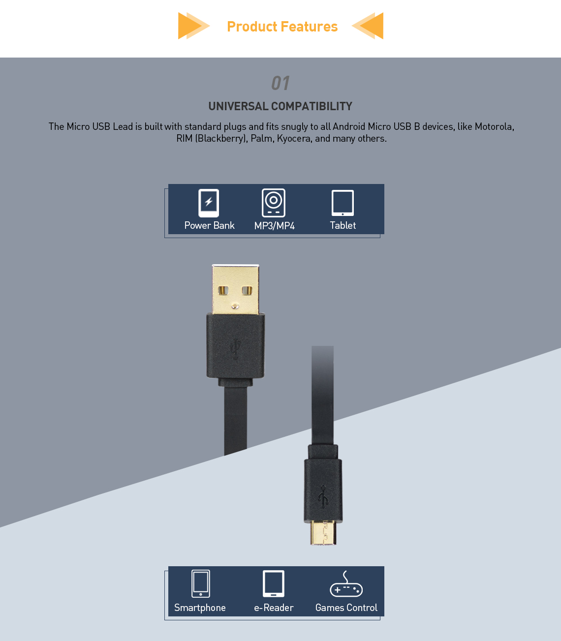 Micro USB cable is compatible with Android Micro USB devices (power bank, tablet, smartphone, e-reader, game controller)